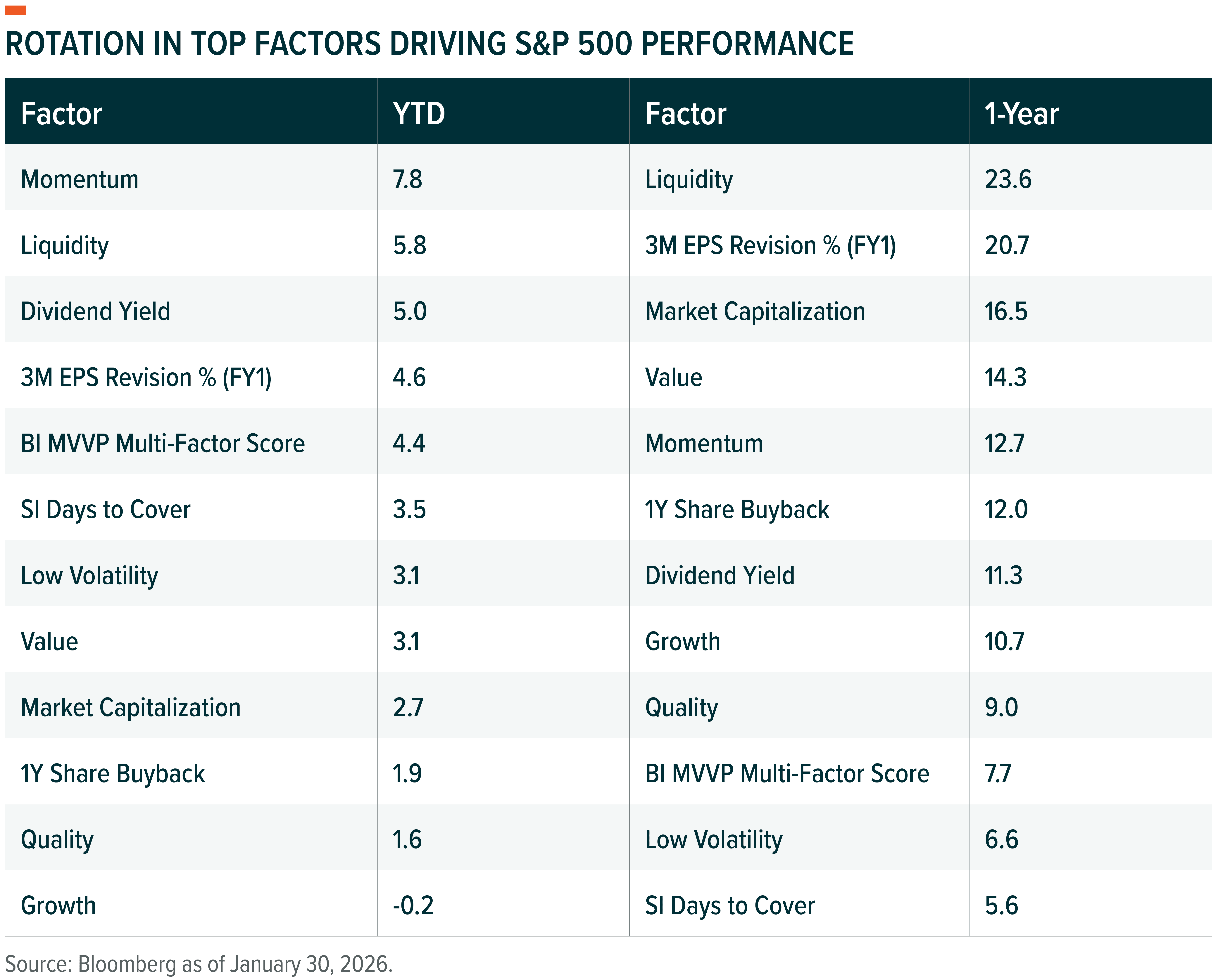 260210 - Inflection Points_09.png